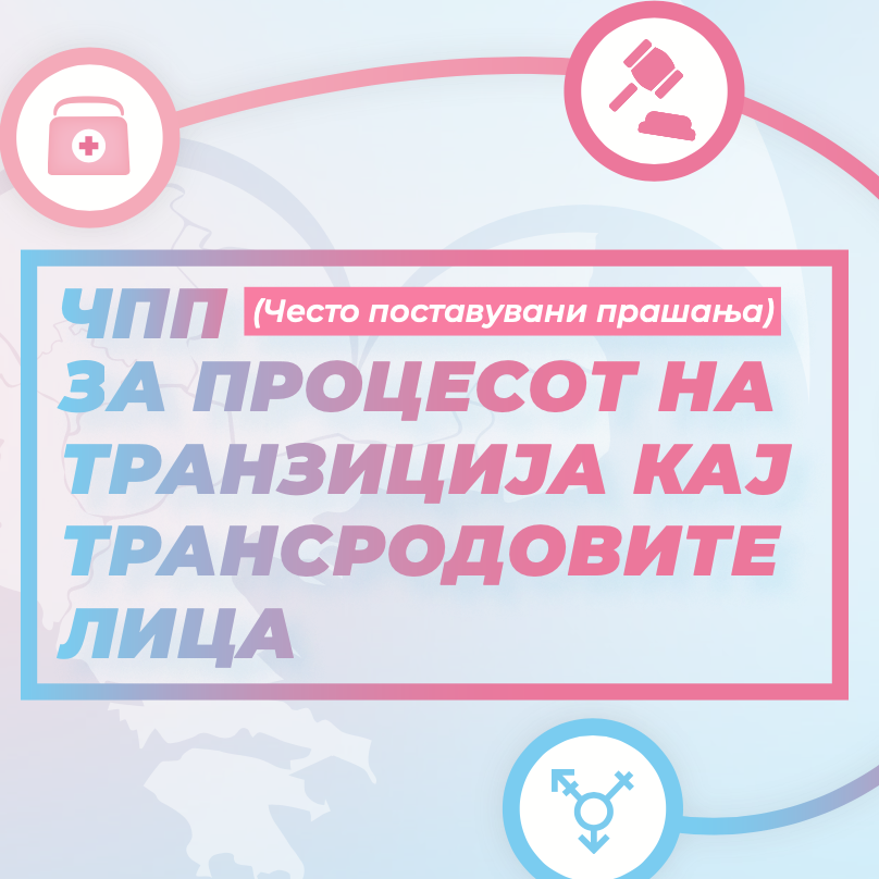 Често поставувани прашања за процесот на транзиција